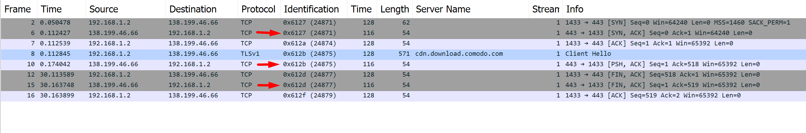 wireshark cdn address of comodo. middlebox answers from start to the end